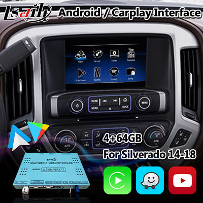 Android Carplay マルチメディアインターフェース