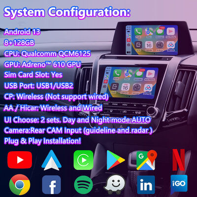 Lsailt Androidマルチメディアビデオインターフェース トヨタ クラウン S220 2018-2022 CarPlay対応