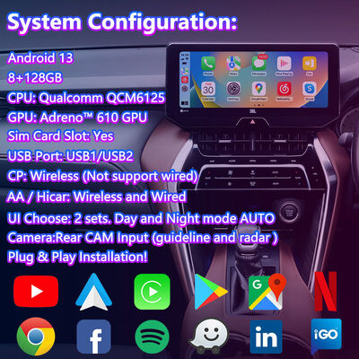 2020年以降のトヨタ ハリアー・ヴェンザ用 Lsailt Android CarPlay ナビゲーションビデオインターフェース ラジオモジュール対応