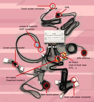 レクサス RC350 RC300h RC200t レクサス ビデオ インターフェース