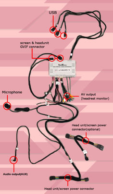 キャデラック XTS CUEシステム マルチメディアビデオインターフェース